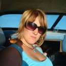 Kinky Woman Seeks Man For Piss Play And Wild Fetishes.